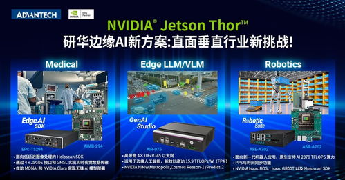 NVIDIA Jetson Thor賦能醫(yī)療機器人 大模型技術引領網絡科技新機遇
